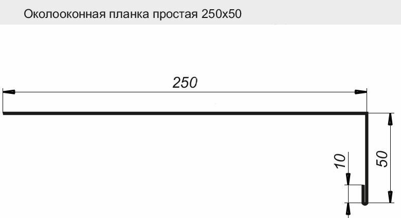 Планка околооконная простая 1,25 м (250х50 мм) 5 штук Планка лобовая металлическая (RAL 5005) синий - фотография № 2