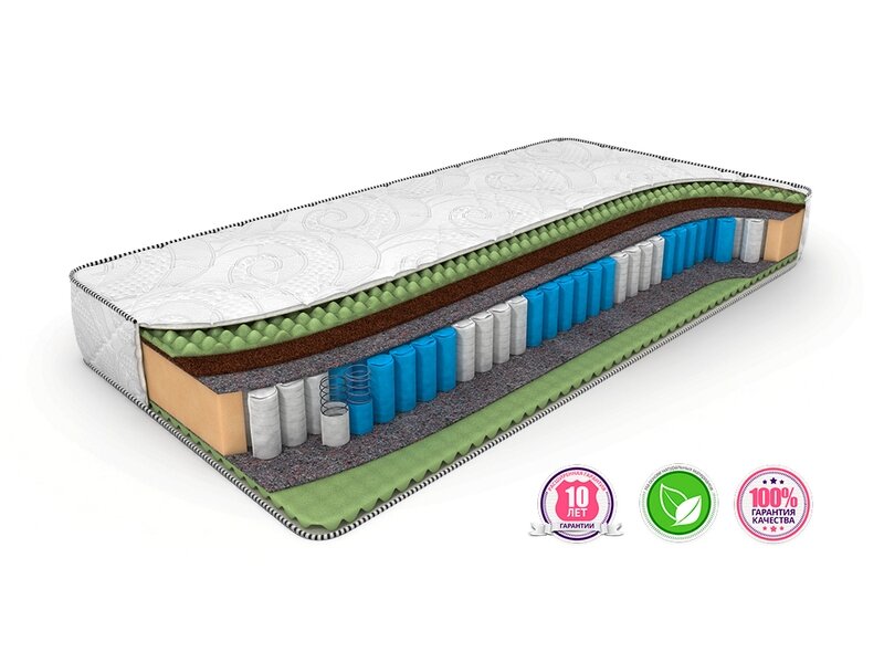 Матрас DreamLine Mix Foam Smart Zone, 70x160 см (нестандартный), пружинный