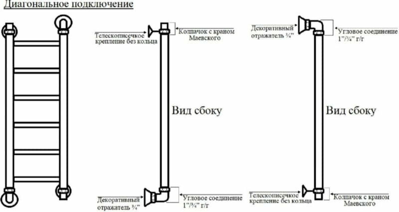 Полотенцесушитель водяной Margroid В1 600x400 - фотография № 2