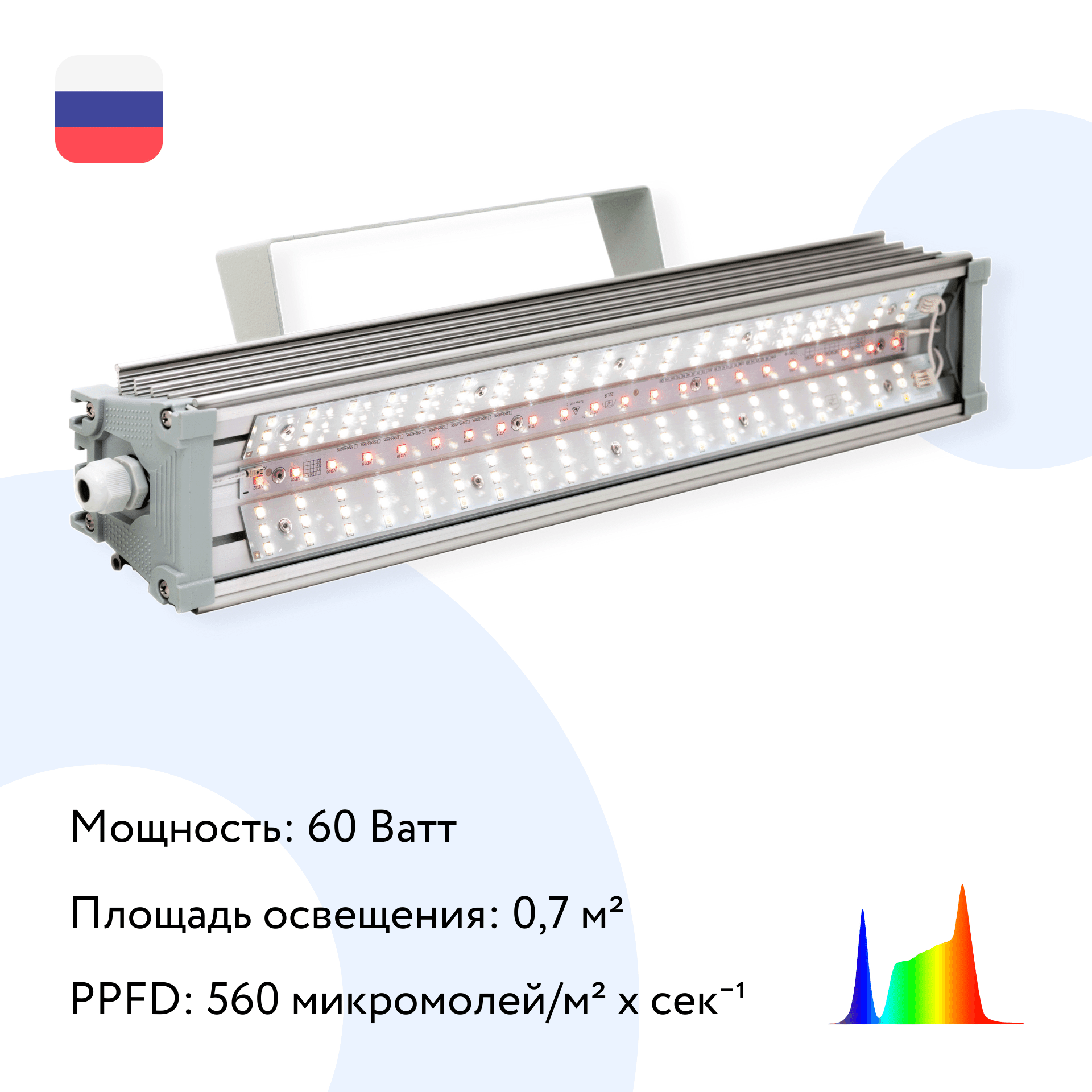 Фитосветильник Grow Up 60 Вт - Full spectrum - фотография № 1