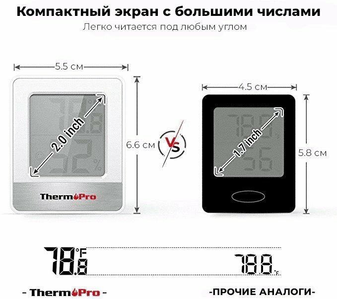 Термометр гигрометр цифровой ThermoPro TP49 - фотография № 8