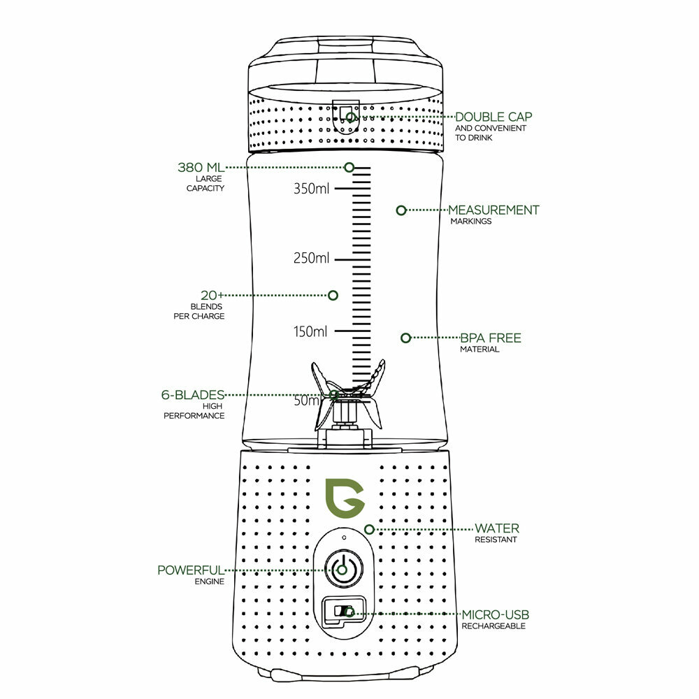 Портативный беспроводной блендер темно-синий GREENNOVO для смузи, коктейлей, спортивного питания, льда, орехов / измельчитель - фотография № 5