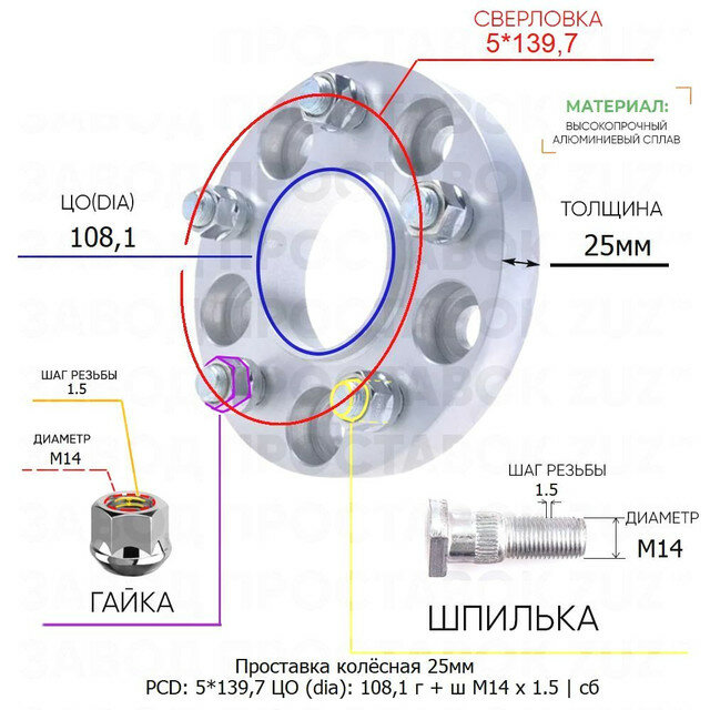 Проставка колёсная 25мм 5*1397 ЦО 1081 Крепёж в комплекте Гайка + Шпилька М14*15 ступичная с бортиком для дисков на ступицу 5x1397