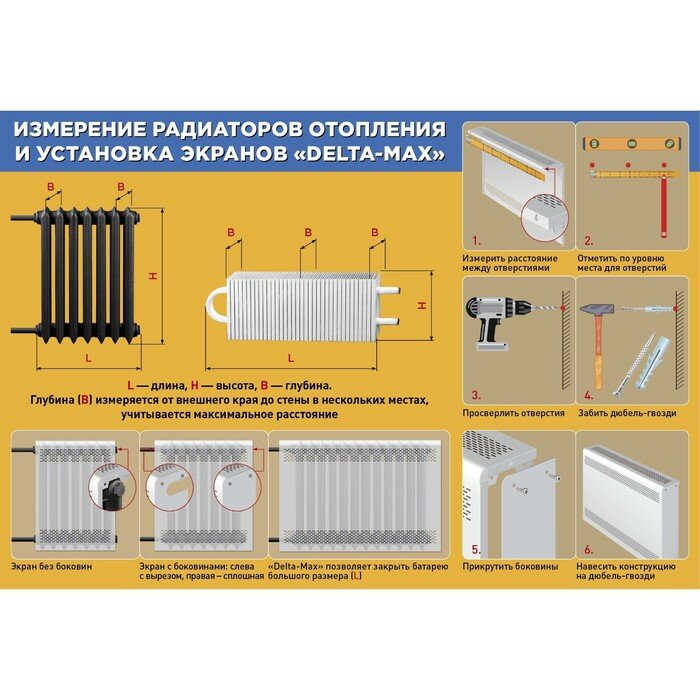 Экран на чугунный радиатор ZEIN Delta-max, 690х610х160 мм, 7 секций, металлический, белый - фотография № 3