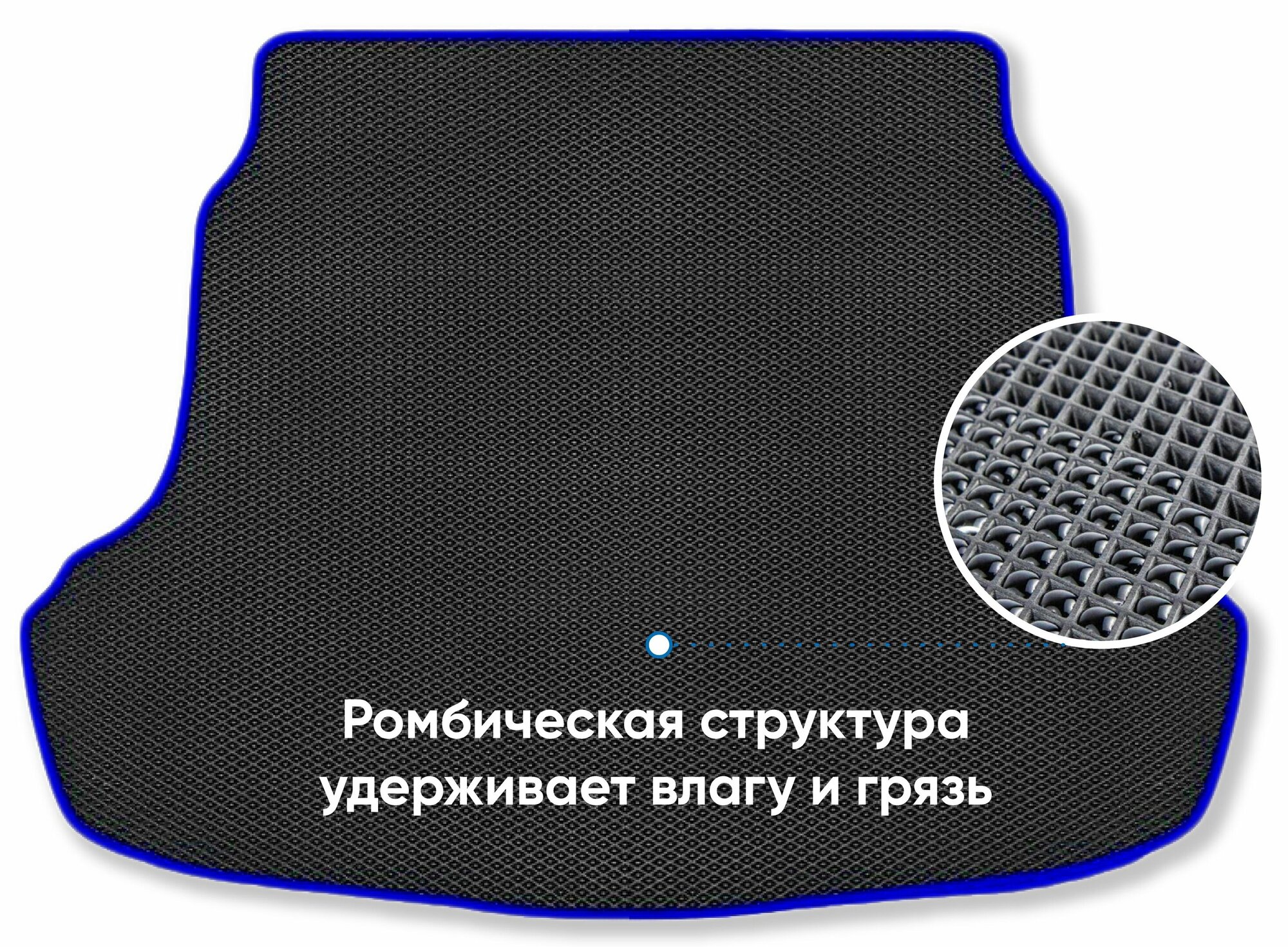 фото Автомобильный коврик в багажник ЕВА / EVA для JAC J7 2020-н.в./Джек Джей7 (синий кант)