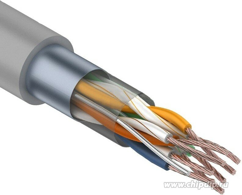 L-FTP4-ST, Витая пара FTP, 4 пары Cat5e, многожильные экранированные