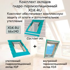 Комплект окладов гидро-пароизоляционный XDK-RU 66х140 для мансардного окна FAKRO факро