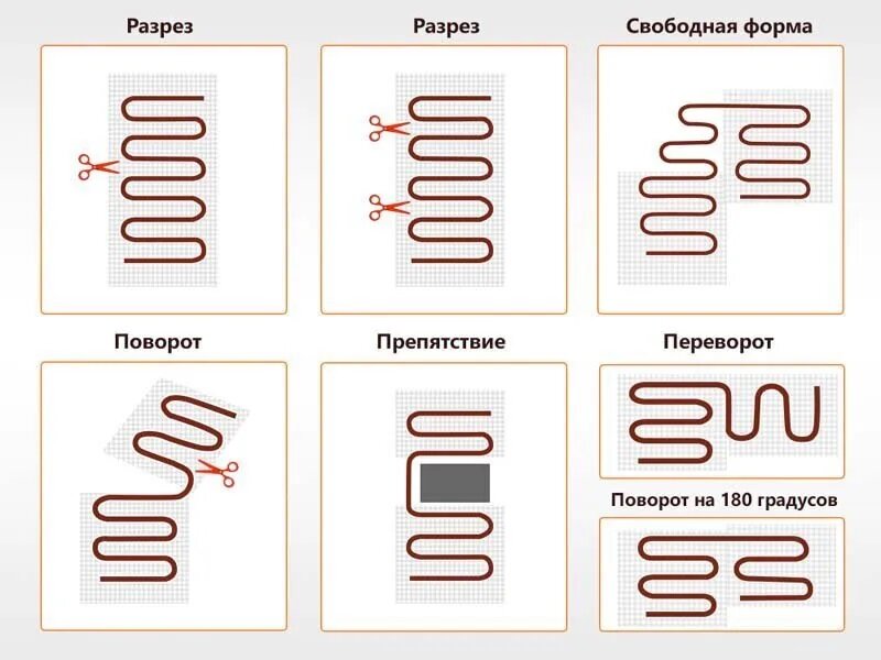 Нагревательный мат теплый пол под плитку/стяжку ЧТК "ЭКО"МНД160-3,0-480, площадь 3,0 м.кв. - фотография № 9