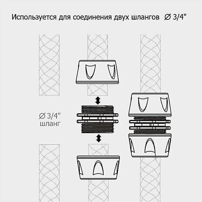 Муфта ремонтная пластиковая 3/4" для шланга (5 шт.) - фотография № 5