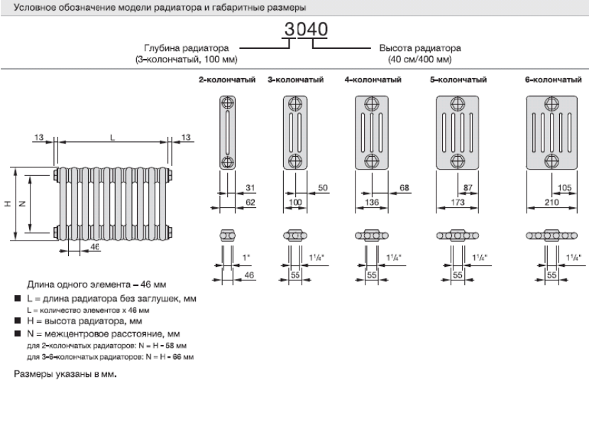 Радиатор трубчатый Zehnder Charleston 2200, 08 сек.1/2 бок. подк. RAL9016 (кроншт. в компл) - фото №2