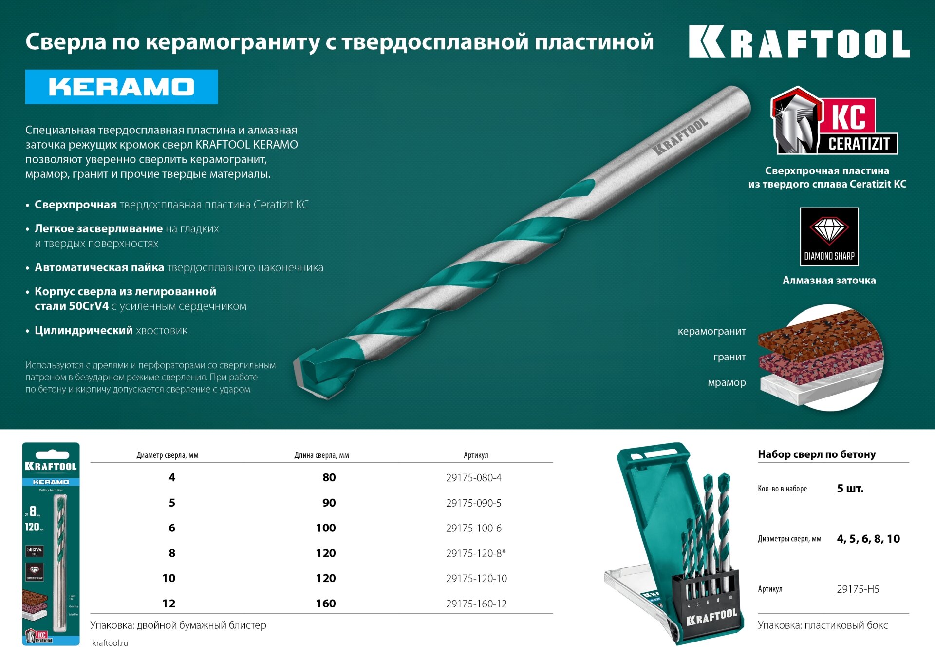 KRAFTOOL KERAMO 8 х 120 cверло по керамограниту с твердосплавной пластиной