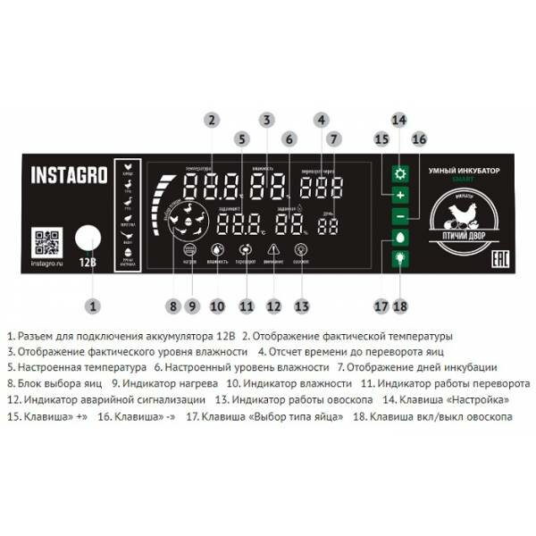 Умный инкубатор "Птичий двор" SMART-120 - фотография № 4