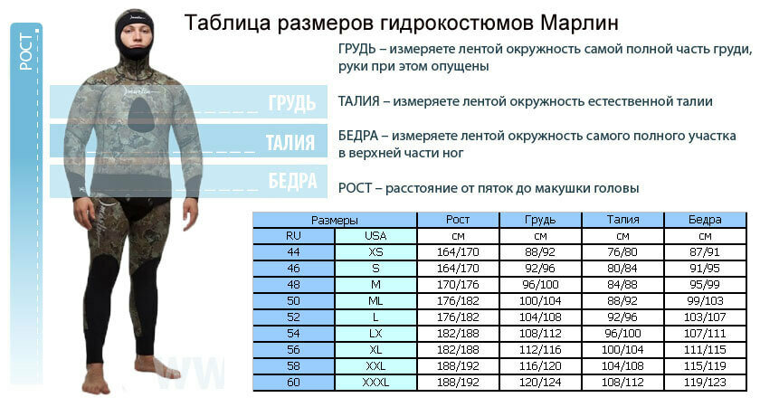 Комплект 9 №5 комфорт (для начинающих камуфляж)