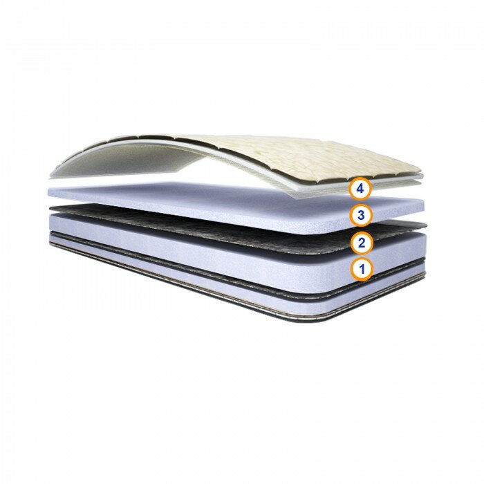 Китти 90х160х15