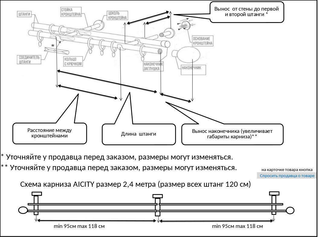 Карниз для штор 2,4 метра AICITY лукка 1 черный матовый - фотография № 2