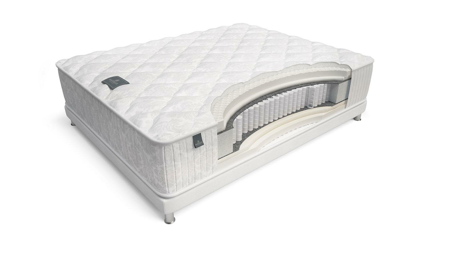 Матрас Materlux Venice Maxi, Размер 65х190 см