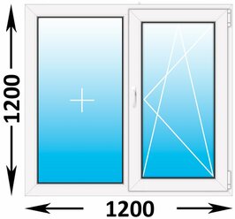 Пластиковое окно MELKE Lite 60 двухстворчатое 1200x1200, с однокамерным энергосберегающим стеклопакетом (ширина Х высота) (1200Х1200)