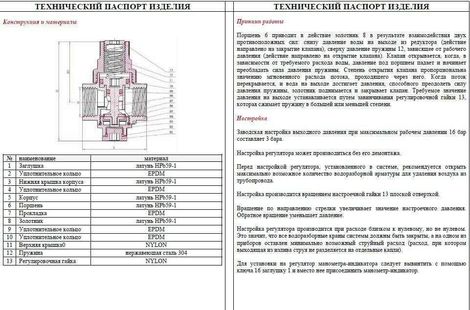 Редуктор давления поршневой мини 1/2" 1-6 Бар