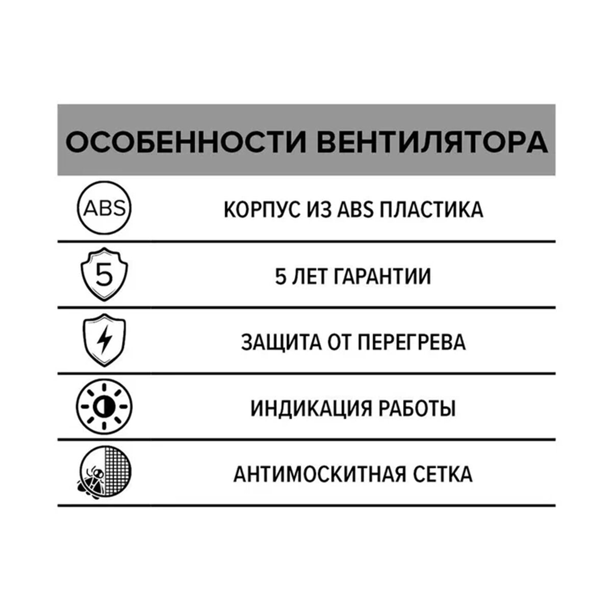 Вентилятор осевой вытяжной Era 4, с антимоскитной сеткой, D 100, 14 Вт - фотография № 6