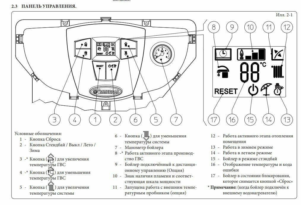 Настенный газовый котел IMMERGAS MINI Nike 3E 24 КВт., двухконтурный, медный теплообменник, открытая камера сгорания - фотография № 4