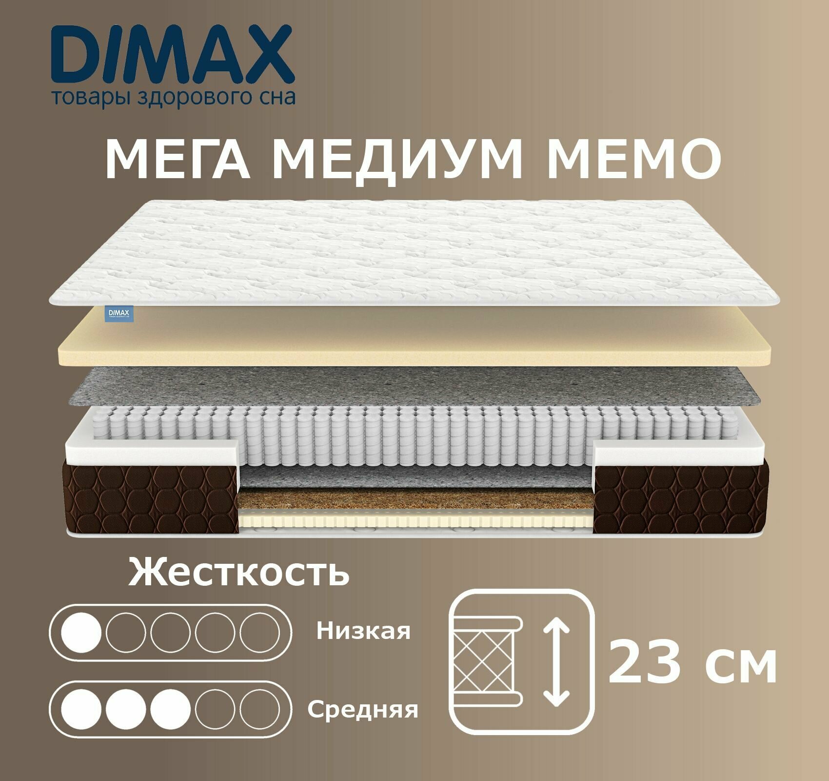 Матрас Dimax Мега Медиум Мемо 180х200 см