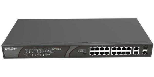 Ruijie Reyee 16-Port 100Mbps + 2 Gigabit RJ45/SFP combo Ports 16 of the ports support PoE/PoE+ power supply. Max PoE power budget is 120W unmanaged