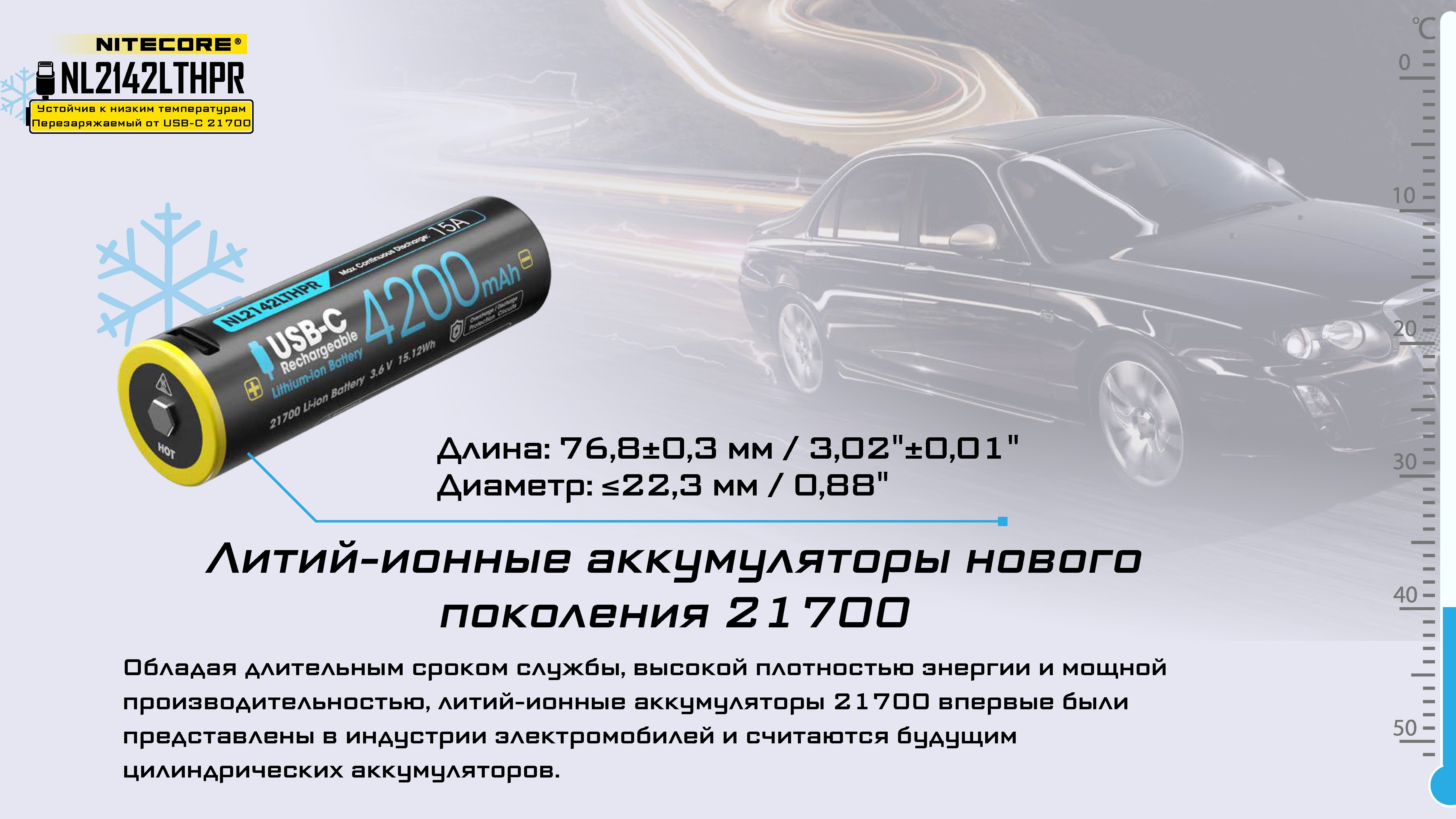 Nitecore Аккумулятор NITECORE NL2142LTHPR 21700 USB-C Li-Ion 15А 4200 mAh -40°C