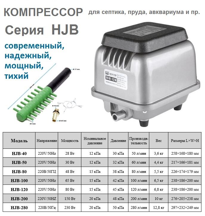 Компрессор аэратор HJB 50 SunSun производительность 60 литров в минуту - фотография № 1