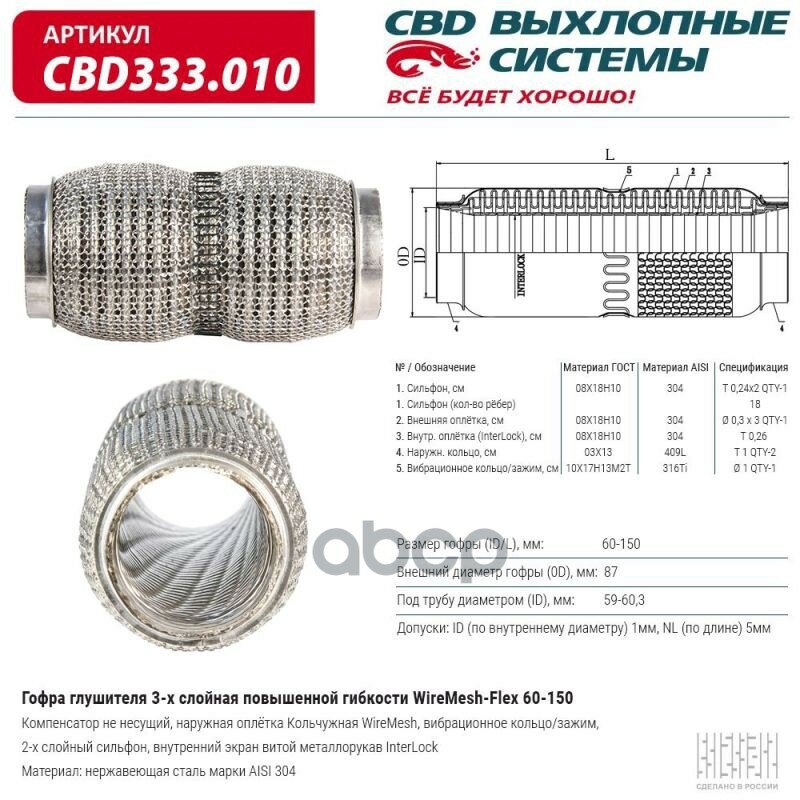 Гофра Глушителя Повышенной Гибкости Wiremesh-Flex 60-150. Cbd333.010 CBD арт. CBD333.010