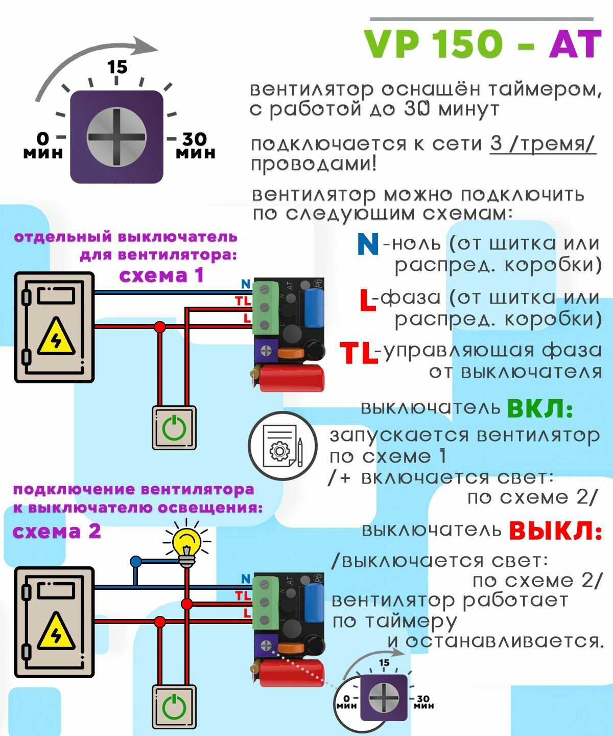 VP 150 AT, Вентилятор осевой канальный вытяжной, с таймером D 150 - фотография № 2