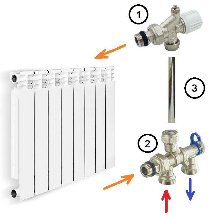 регулировка радиаторов отопления с нижним подключением