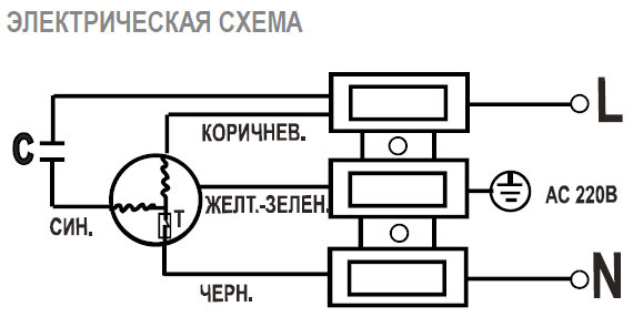 Вентилятор канальный AIRONE ВК 315 Grey в пластиковом корпусе - фотография № 4