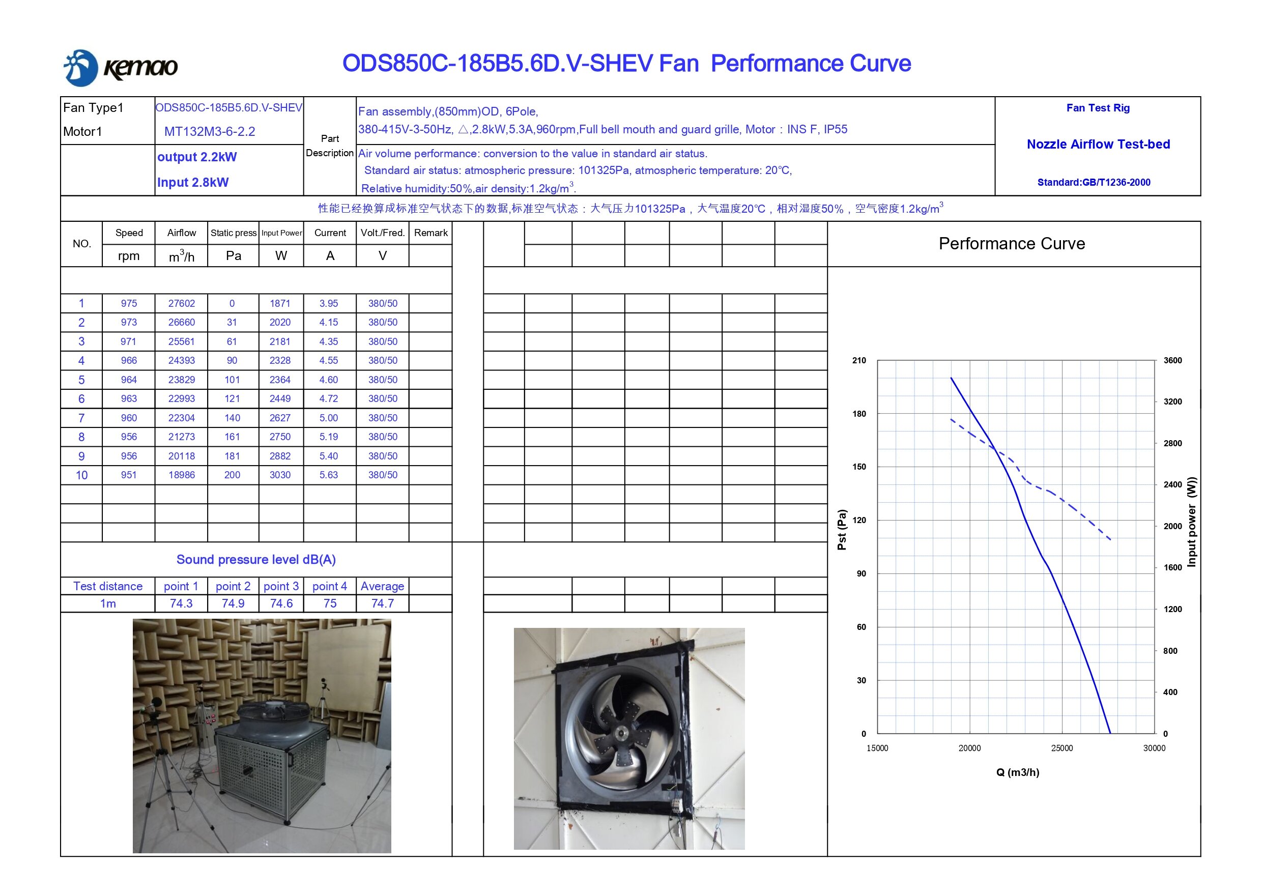 Вентилятор ODS850C-185B5.6D.V-SHEV KEMAO + плата - фотография № 6