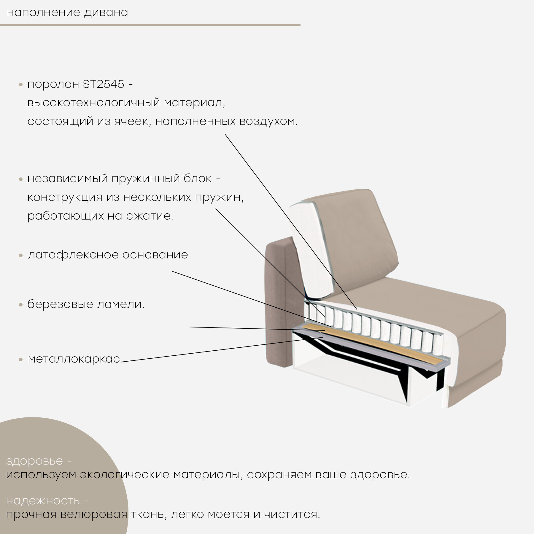 Угловой диван "Виконти" - фотография № 4