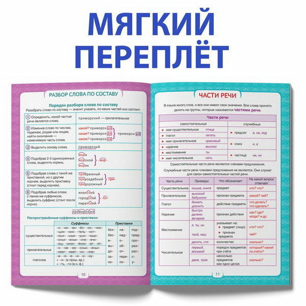 Все правила русского языка 1-4 классы Сборник шпаргалок - фото №4