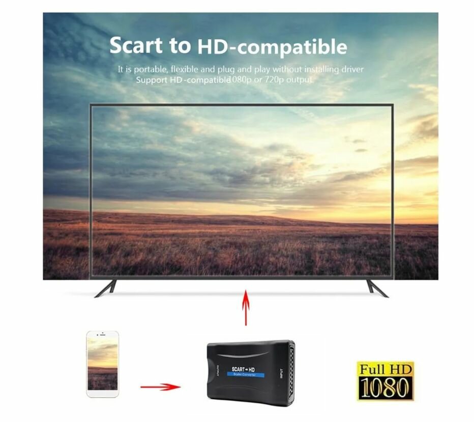 Преобразователь HDMI в SCART