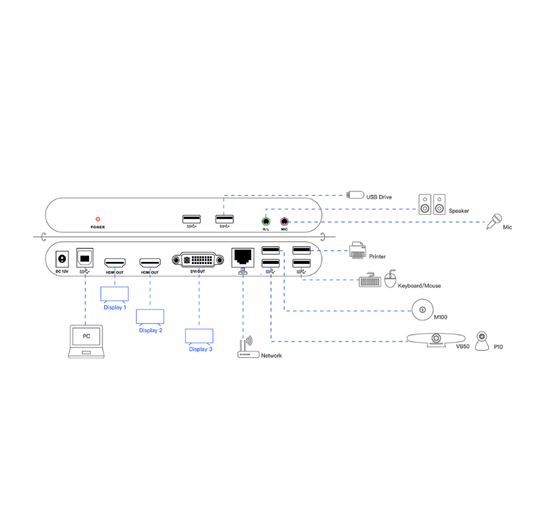 Комплект удлинителя сигнала INFOBIT ITRANS USB2-TR50