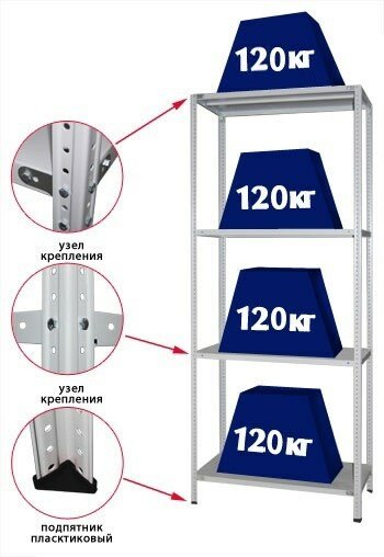 Stellcom Стеллаж для кладовки металлический сборный 2500*1200*300 (5 полок)