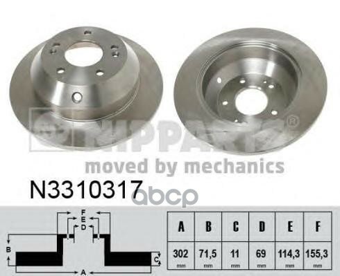 Диск Тормозной Задний Nipparts арт. N3310317