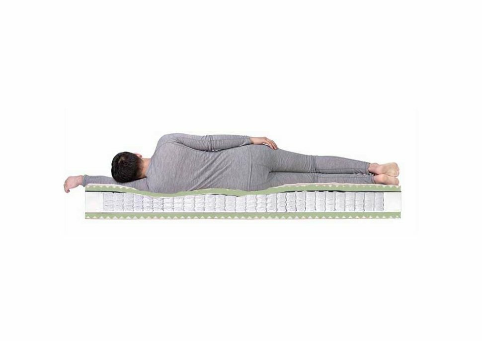 Dreamline Komfort Massage TFK , 90x186 см, пружинный, двухзонный