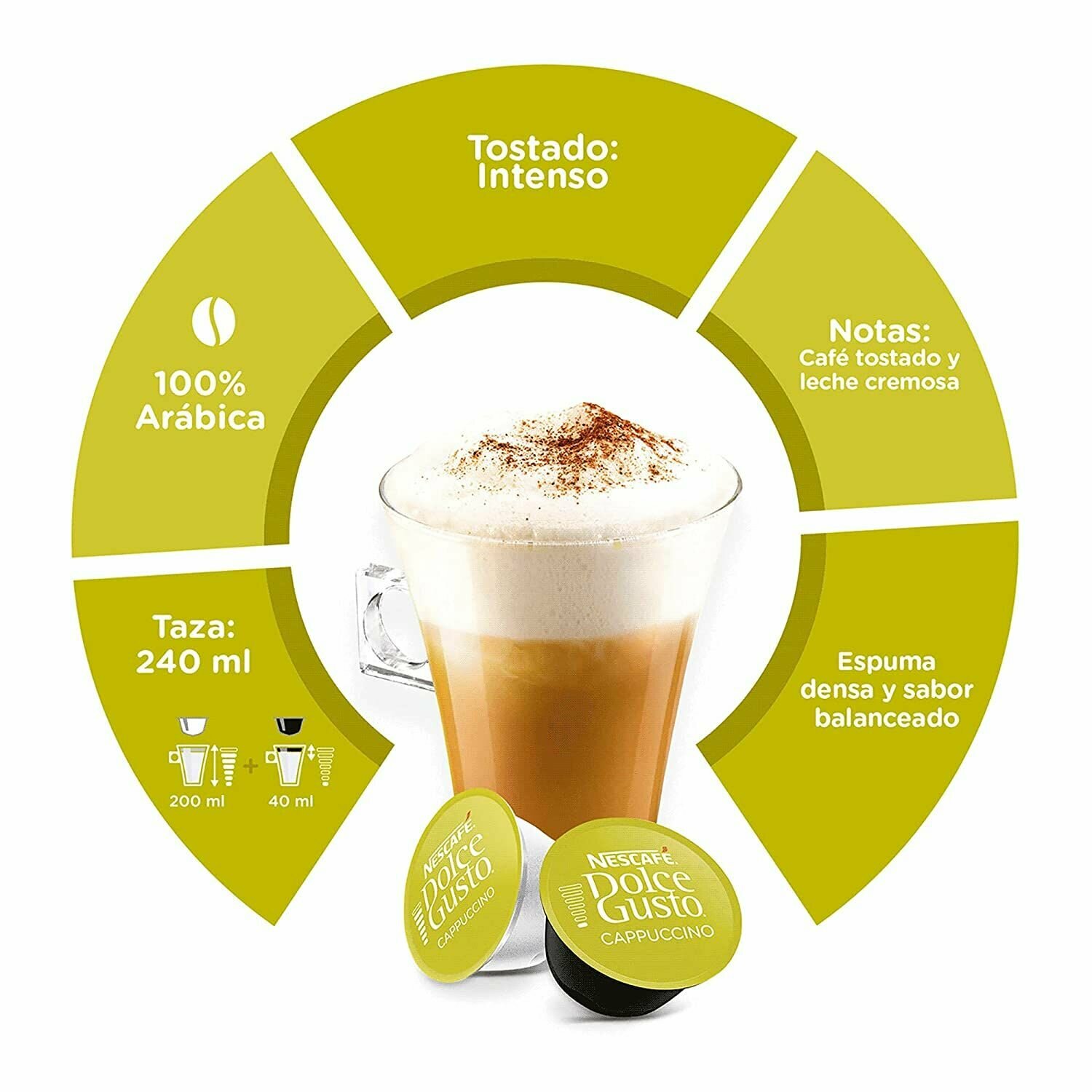 Кофе в капсулах Nescafe Dolce Gusto Cappuccino 30 Капсул / Нескафе Дольче Густо Капучино - фотография № 8