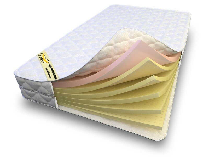 Матрас Luntek Soft mix Support 22, 80x195 см