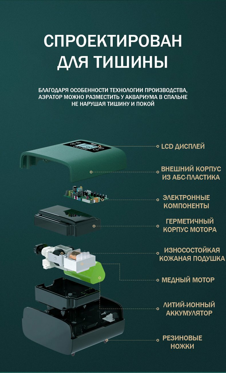 Ультратихий аквариумный аэратор ANYSMART с LCD дисплеем