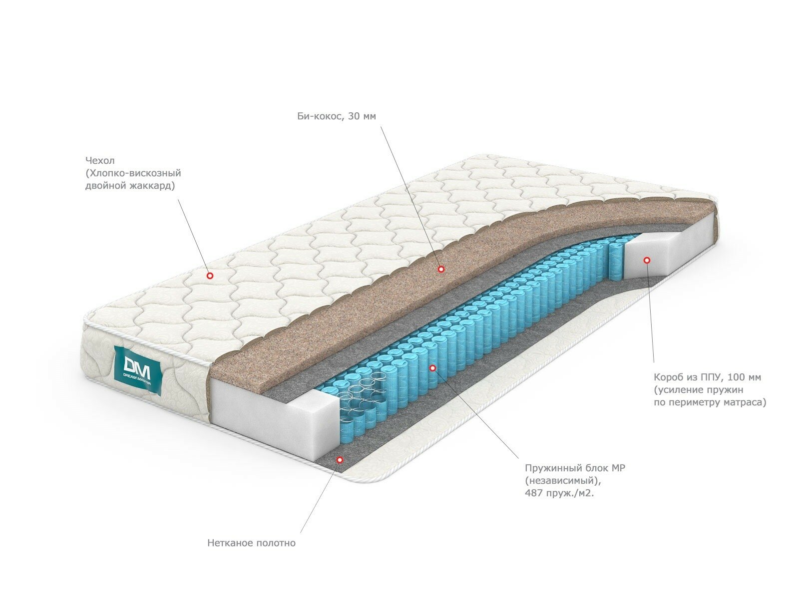 Матрас Dream Master Уно 1 MP 150х195