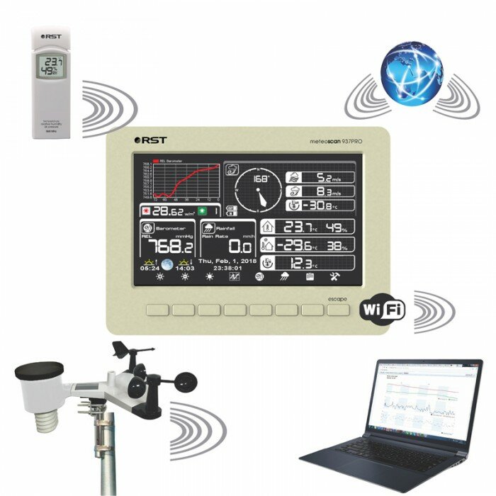 RST 01937 Профессиональная метеостанция