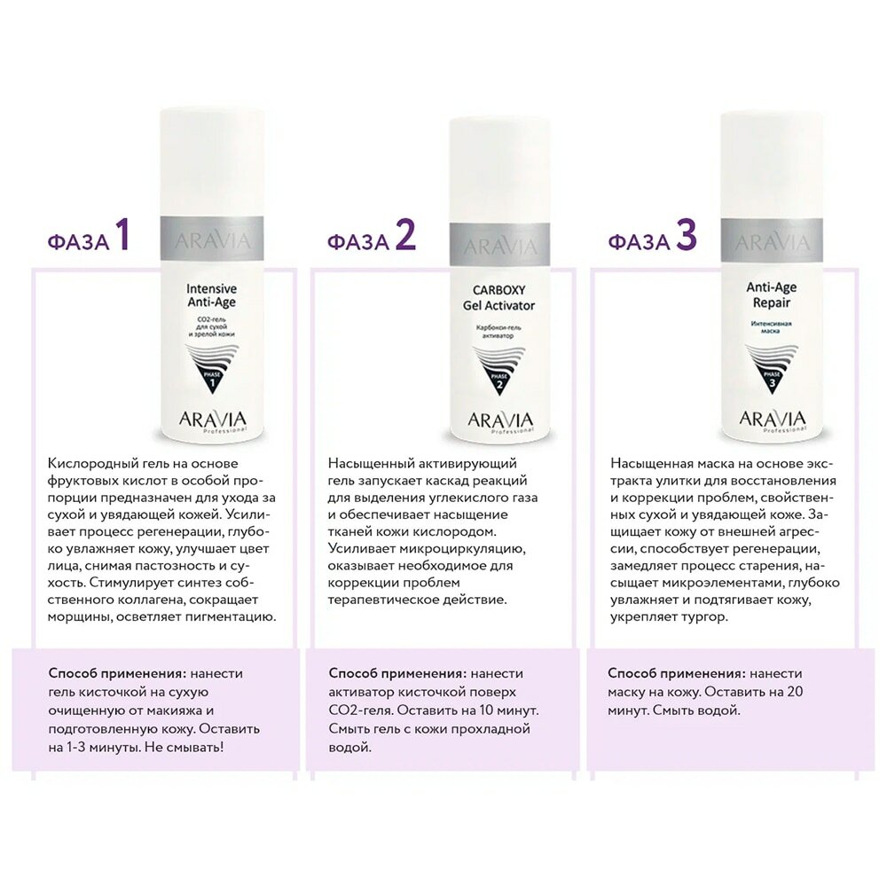 ARAVIA Набор Professional Карбокситерапия Anti-Age Set