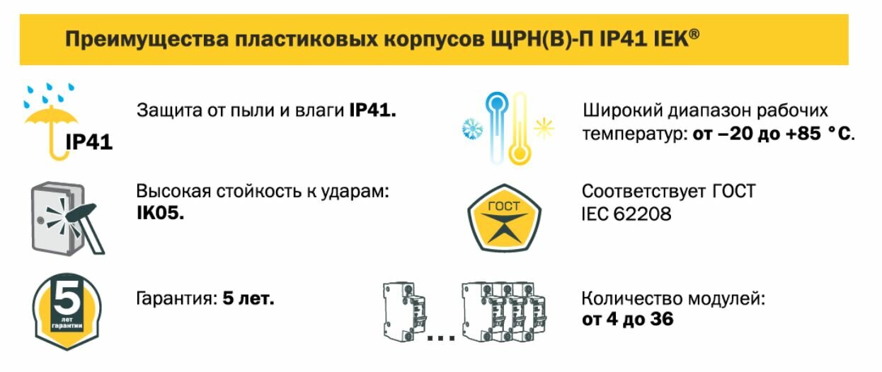 Бокс ЩРВ-П-8 мод. встраив. пластик IP41 GENERICA IEK MKP12-V-08-41-G (1 шт) - фотография № 3