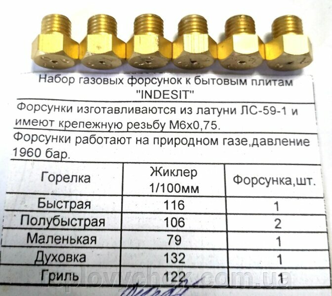 Комплект жиклёров для перевода плит на сжиженный газ (резьба 0.75 мм)