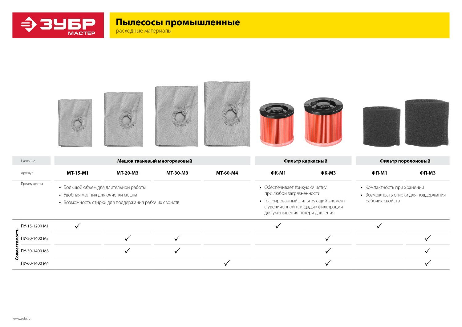 ЗУБР М1 каркасный фильтр (ФК-М1)