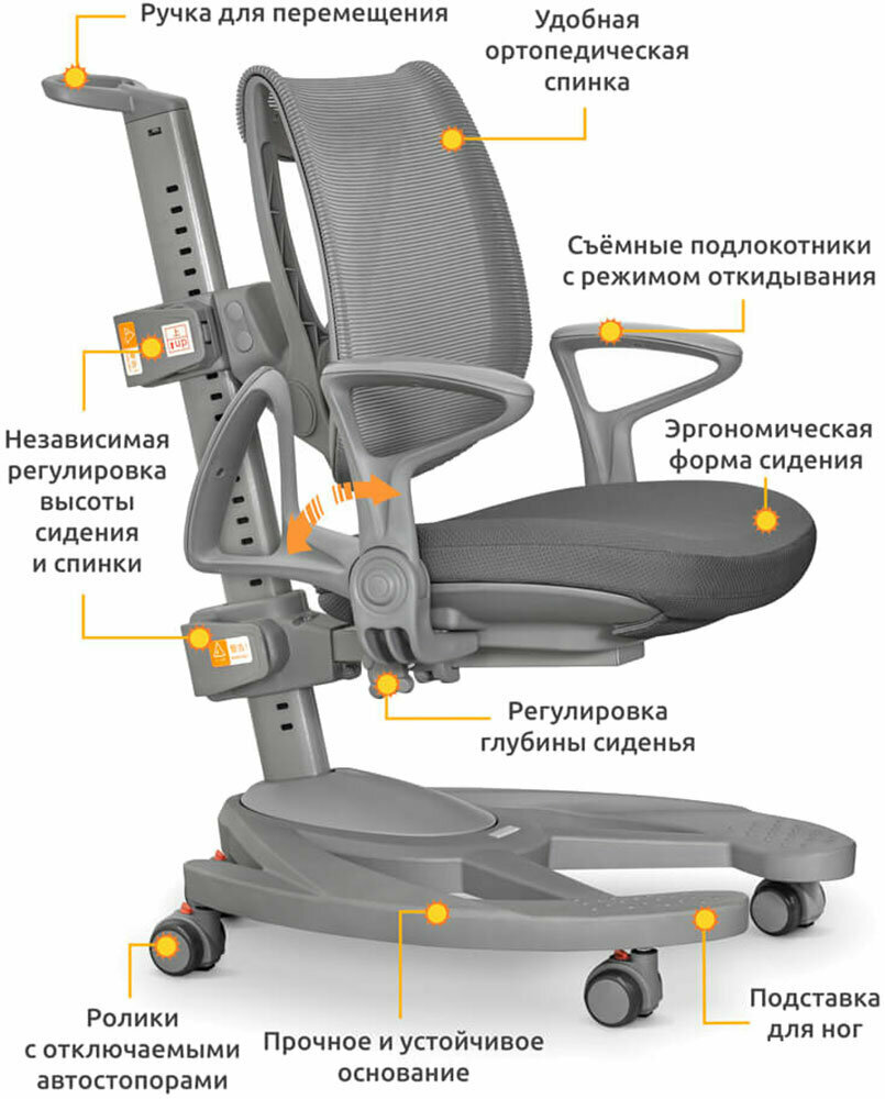 Детское кресло Mealux Galaxy Y-1030